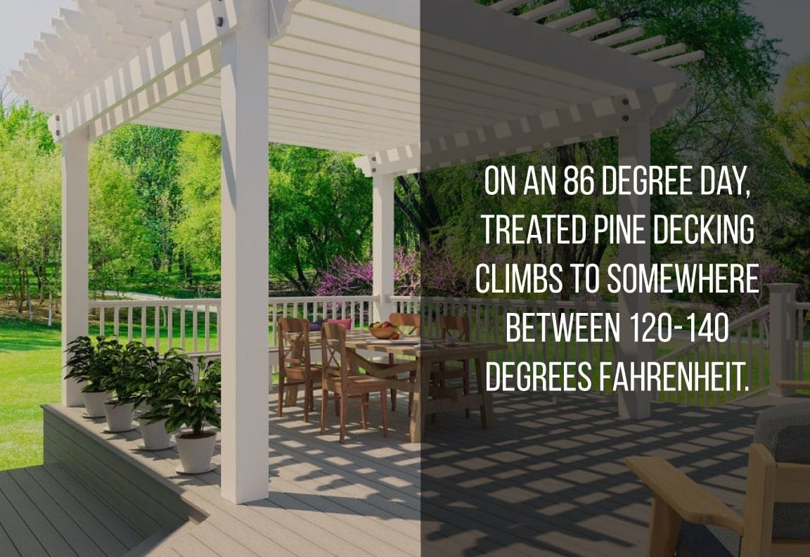 pine decking boards can get extremely hot