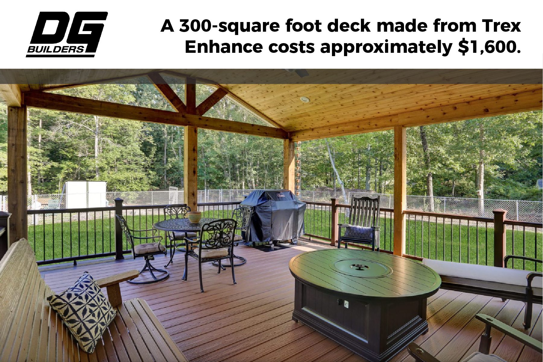 A 300 sq ft deck from Trex Enhance costs approximately $1600