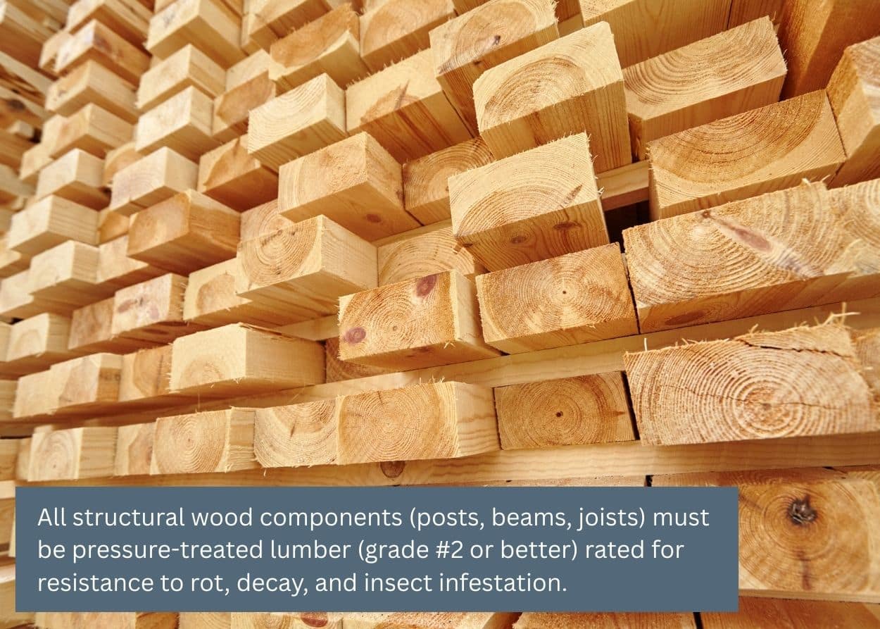 Stacked pressure-treated lumber boards used for deck construction, meeting material requirements for building decks in Greenville County. Caption: All structural wood components (posts, beams, joists) must be pressure-treated lumber (grade #2 or better) rated for resistance to rot, decay, and insect infestation.